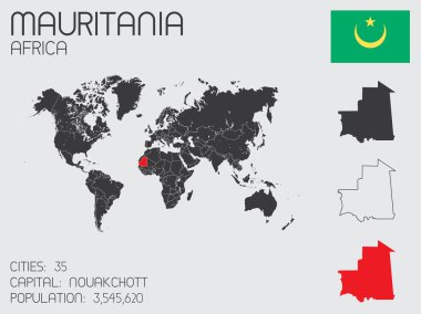 Infographic öğeleri kümesi Moritanya ülke için