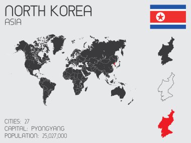 Infographic öğeleri kümesi ülkenin Kuzey Kore için