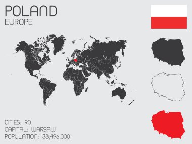 Infographic öğeleri kümesi Polonya ülke için