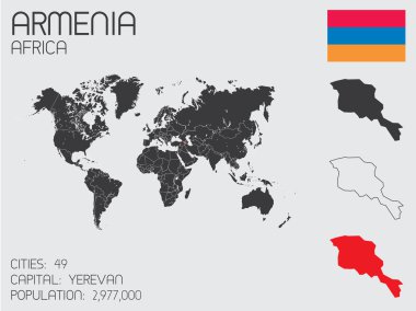 Infographic öğeleri kümesi Ermenistan ülke için