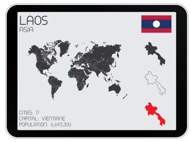Infographic öğeleri kümesi Laos ülke için