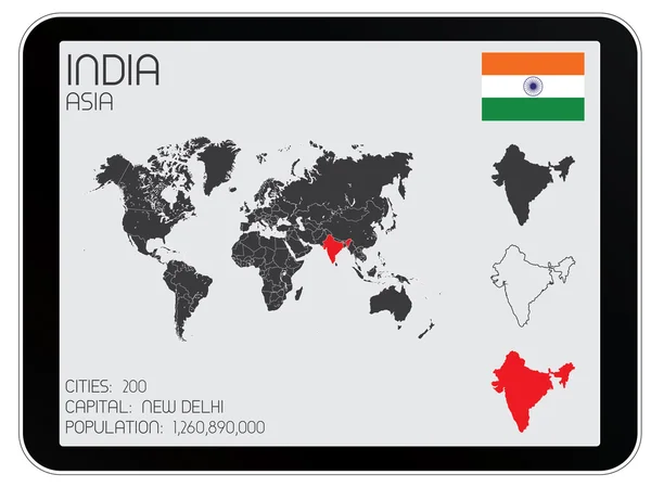 Satz von infographischen Elementen für das Land Indien — Stockvektor