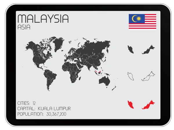 Conjunto de elementos infográficos para el país de Malasia — Archivo Imágenes Vectoriales