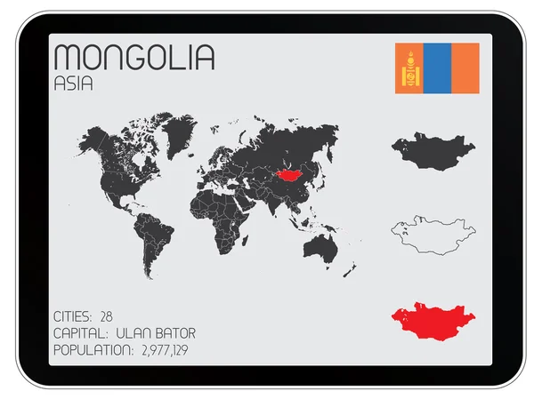 Sada prvků Infographic pro zemi Mongolsko — Stockový vektor