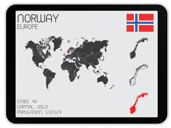 Conjunto de elementos infográficos para o país da Noruega — Vetor de Stock