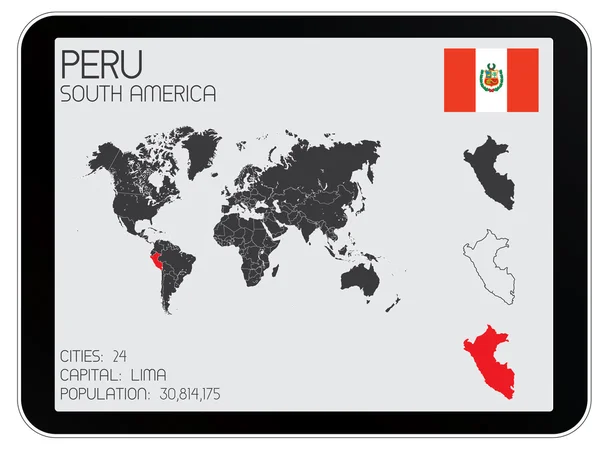 Conjunto de elementos infográficos para o país do Peru — Vetor de Stock