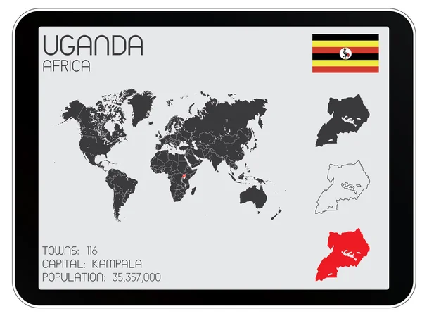 Ensemble d'éléments d'infographie pour le pays de l'Ouganda — Image vectorielle