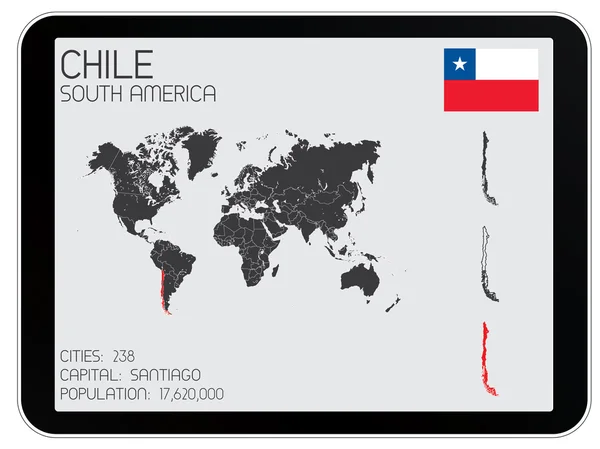 Conjunto de Elementos Infográficos para el País de Chile — Foto de Stock