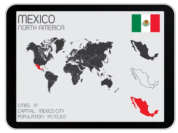 Conjunto de elementos infográficos para o país do México — Fotografia de Stock
