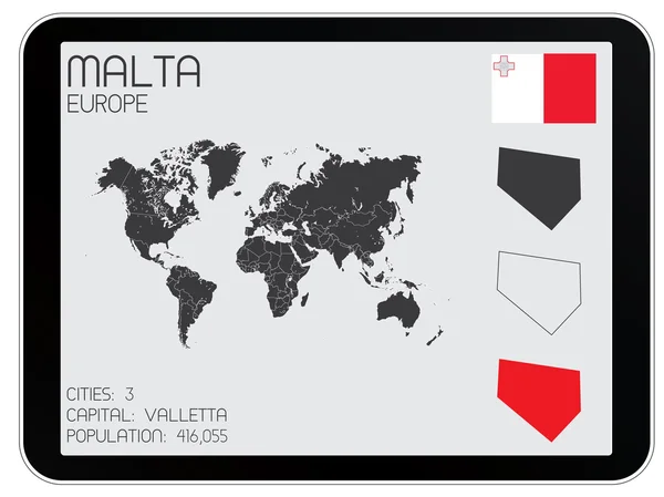 Conjunto de elementos infográficos para o país de Malta — Fotografia de Stock
