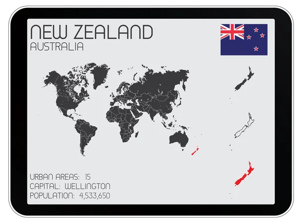 Set of Infographic Elements for the Country of New Zealand — Stock Photo, Image