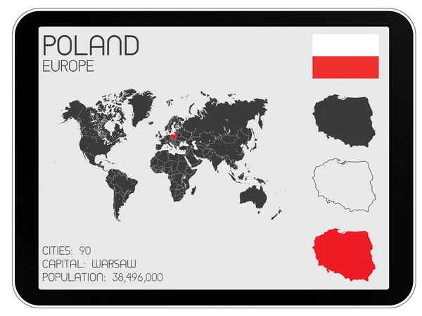 Satz von infografischen Elementen für das Land Polen — Stockfoto