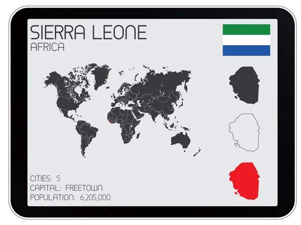 Uppsättning Infographic element för landet i Sierra Leone — Stockfoto