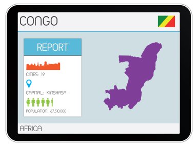Infographic öğeleri kümesi Kongo ülke için