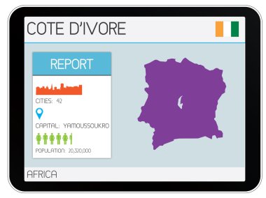 Infographic öğeleri kümesi Fildişi Sahili ülke için