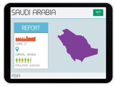Infographic öğeleri kümesi Suudi Arabistan ülke için