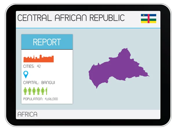 Uppsättning Infographic element för landet av Central afrikanska R — Stockfoto