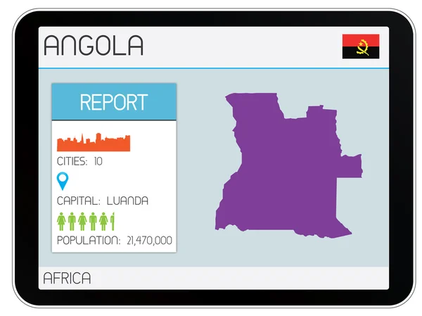 Uppsättning Infographic element för landet av Angola — Stockfoto