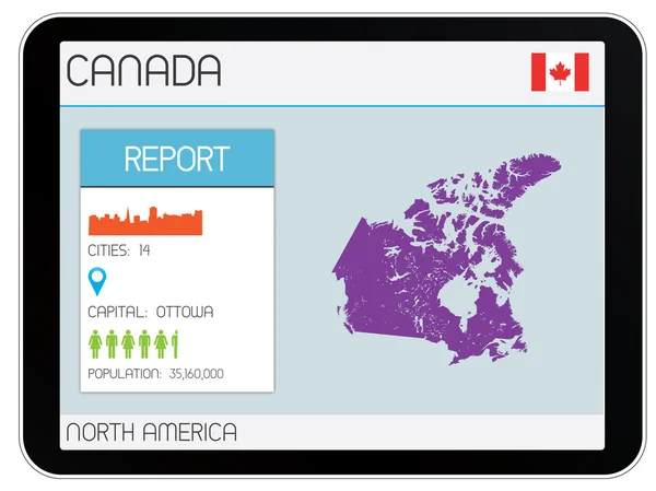 Infographic öğeleri kümesi Kanada ülke için — Stok fotoğraf