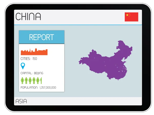Set of Infographic Elements for the Country of China — Stock Photo, Image