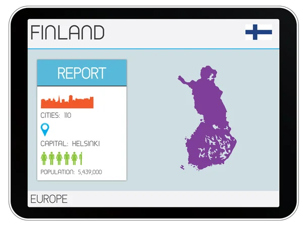 Conjunto de elementos infográficos para o país da Finlândia — Fotografia de Stock