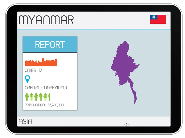 Uppsättning Infographic element för landet av Myanmar — Stockfoto