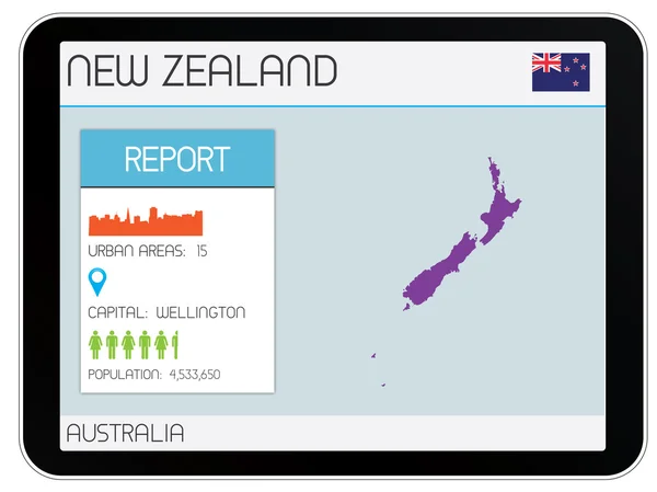 Set of Infographic Elements for the Country of New Zealand — Stock Photo, Image