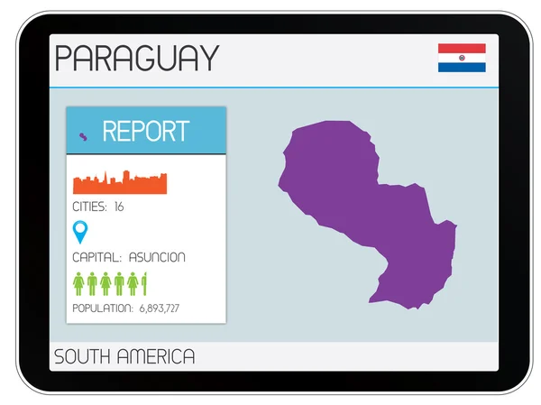 パラグアイの国のインフォ グラフィック要素のセット — ストック写真