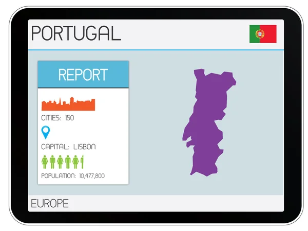 Conjunto de elementos infográficos para el país de Portugal — Foto de Stock