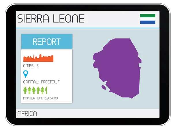 Ensemble d'éléments d'infographie pour le pays de Sierra Leone — Photo