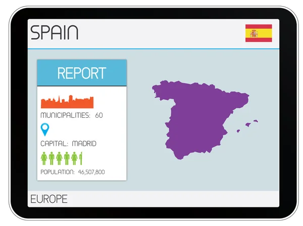 Set van Infographic elementen voor het land van Spanje — Stockfoto