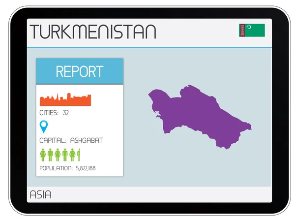 Ensemble d'éléments d'infographie pour le pays du Turkménistan — Photo