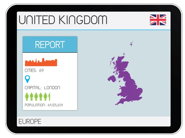 Set of Infographic Elements for the Country of United Kingdom — Stock Photo, Image