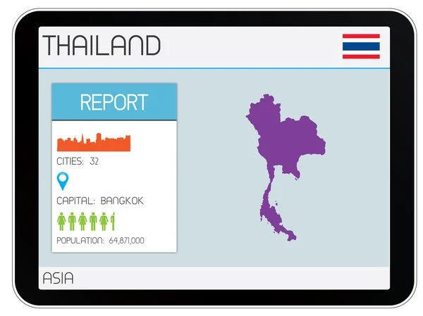 Набор инфографических элементов для страны Таиланд — стоковое фото