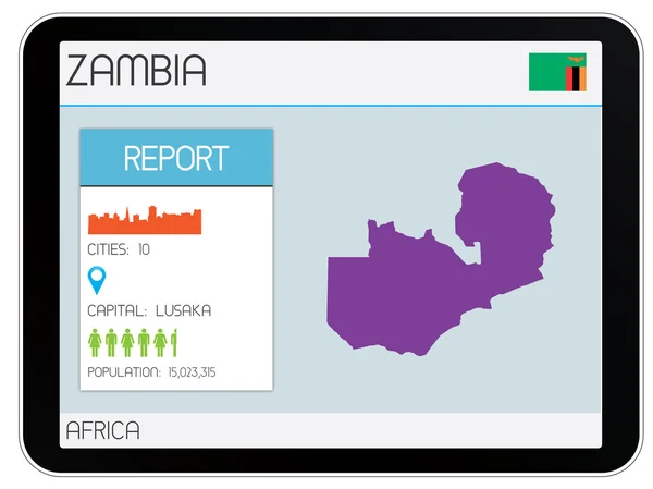 Set of Infographic Elements for the Country of Zambia — Stock Photo, Image