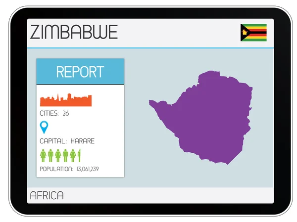 Set of Infographic Elements for the Country of Zimbabwe — Stock Photo, Image