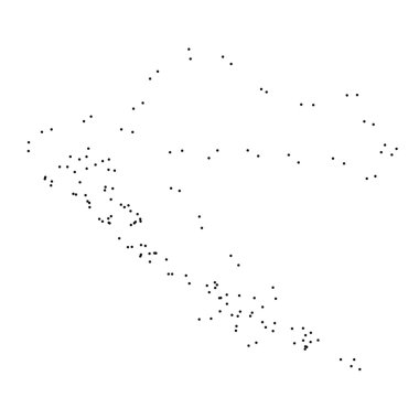 Ülke sayısı beyaz arka plan üzerinde izole anahat noktalı