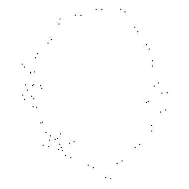 Ülke sayısı beyaz arka plan üzerinde izole anahat noktalı