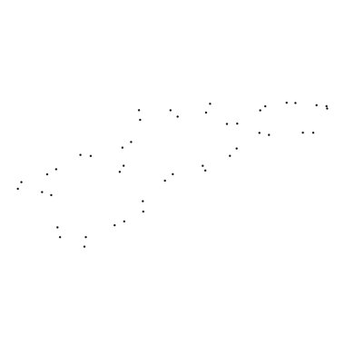 Ülke sayısı beyaz arka plan üzerinde izole anahat noktalı