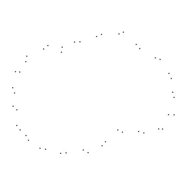 Ülke sayısı beyaz arka plan üzerinde izole anahat noktalı