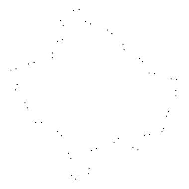 Ülke sayısı beyaz arka plan üzerinde izole anahat noktalı