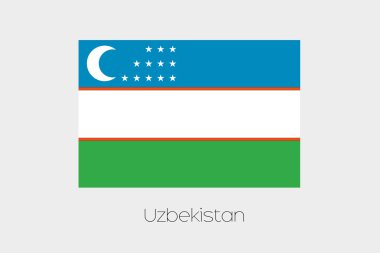 Uzbekista ülkenin adı ile bayrak çizimi