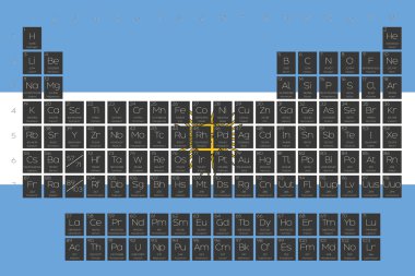 Öğeleri periyodik tablo Arjantin bayrağı yerleştirilmiştir