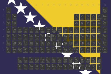 Öğeleri periyodik tablo Bosna bayrağı yerleştirilmiştir