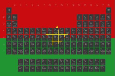 Öğeleri periyodik tablo Burkina Faso bayrağı yerleştirilmiştir