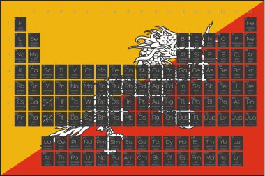 Öğeleri periyodik tablo Bhutan bayrağı yerleştirilmiştir