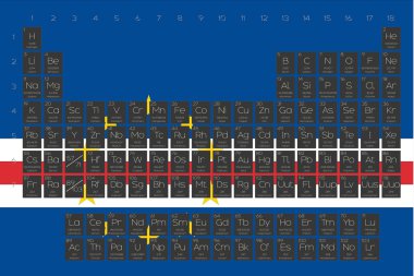Öğeleri periyodik tablo Cape Verde bayrağı yerleştirilmiştir