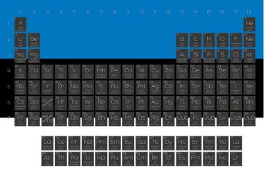 Öğeleri periyodik tablo Estonya bayrağı yerleştirilmiştir