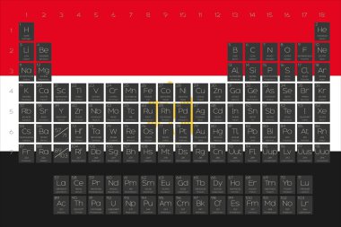 Öğeleri periyodik tablo Mısır bayrağı yerleştirilmiştir