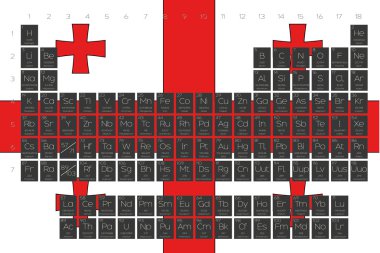 Öğeleri periyodik tablo Gürcistan bayrağı yerleştirilmiştir